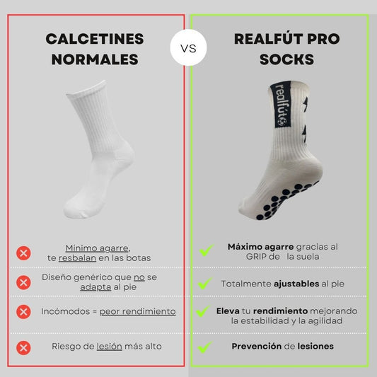 PACK 4 PARES PRO SOCKS | Calcetines con GRIP - realfút.